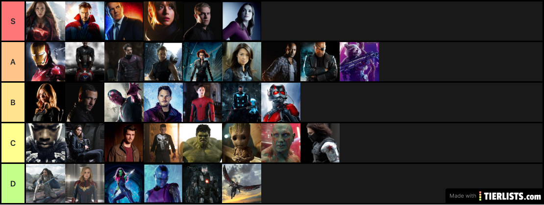 MCU Heroes