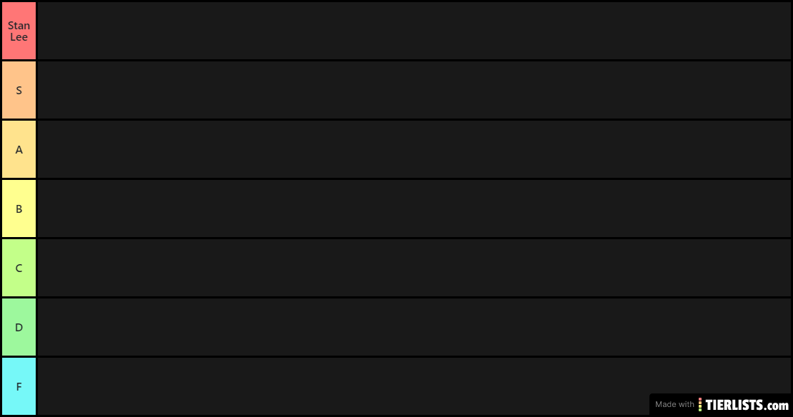 MCU Heroes Tier List