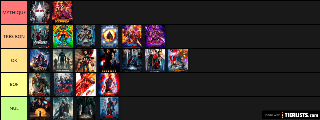 MCU list