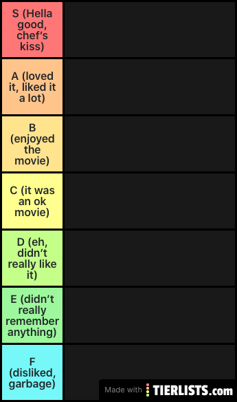 MCU Movie ranking