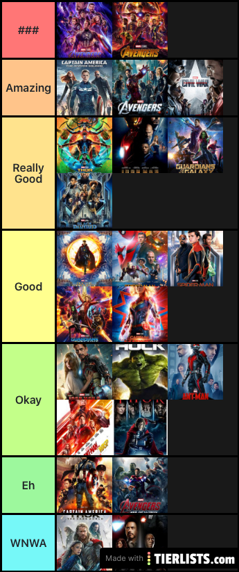 MCU Movies 1