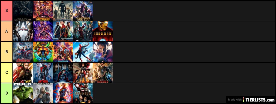 MCU Movies