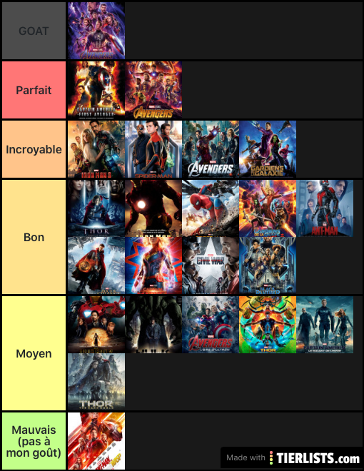 MCU Movies