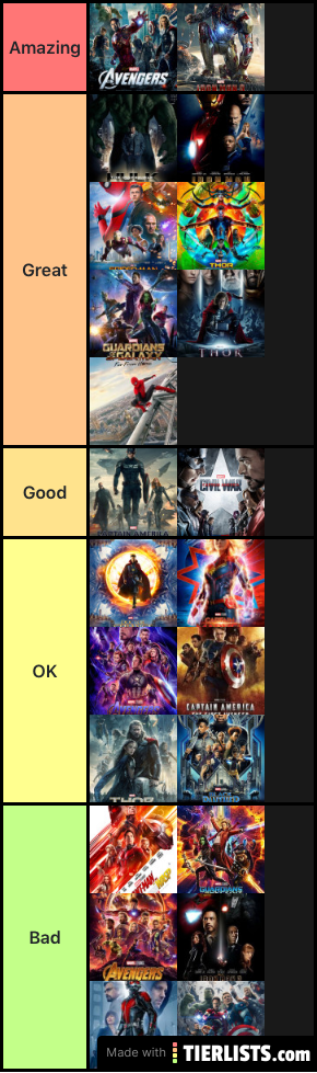 MCU Movies