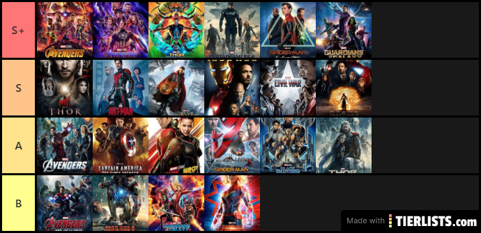 MCU Movies