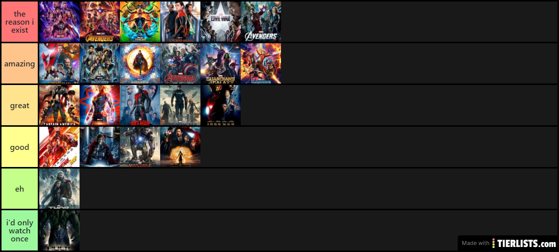 MCU Movies