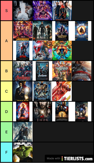 MCU movies