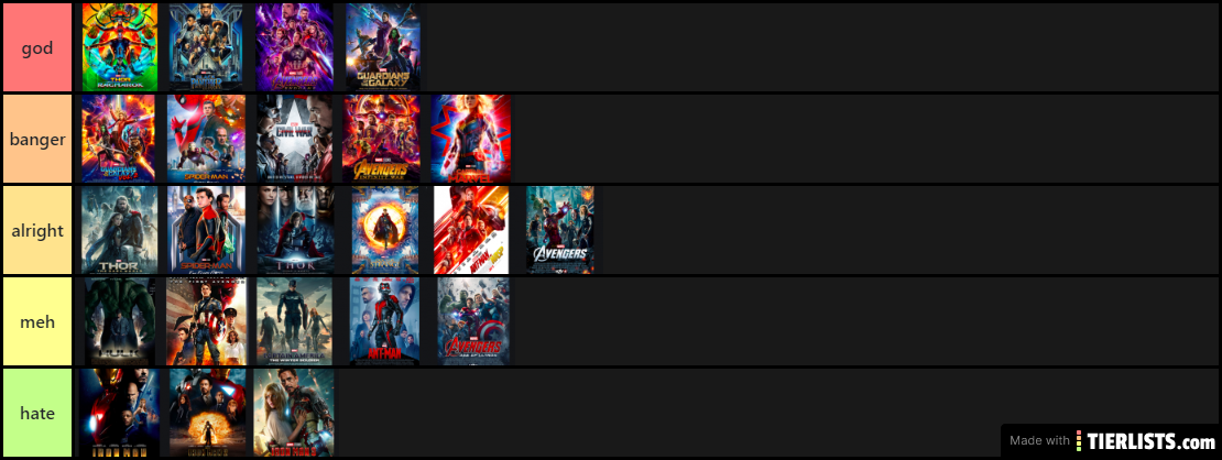 MCU movies