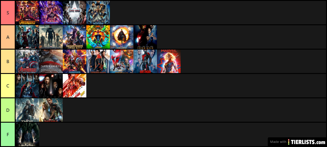 MCU Movies