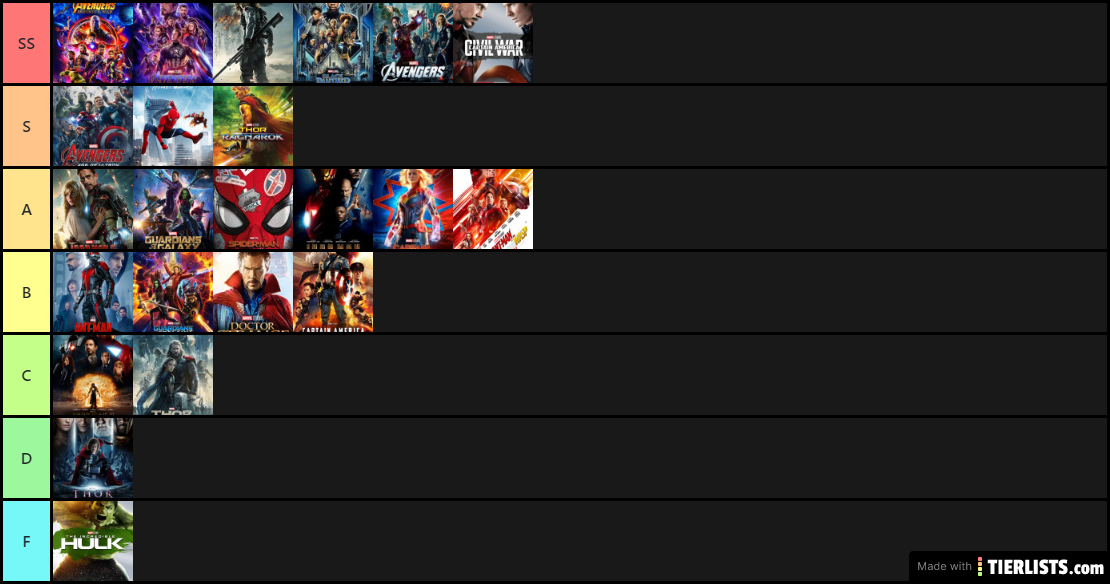 MCU Movies