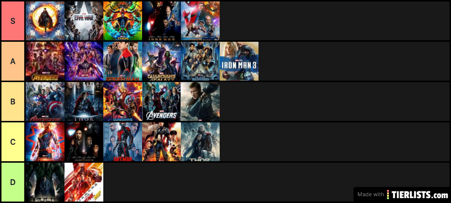 MCU Movies