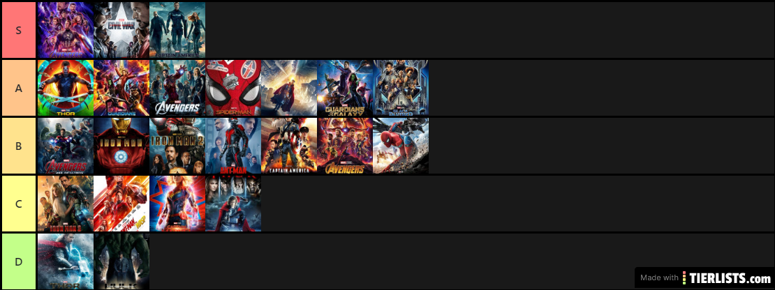 mcu movies