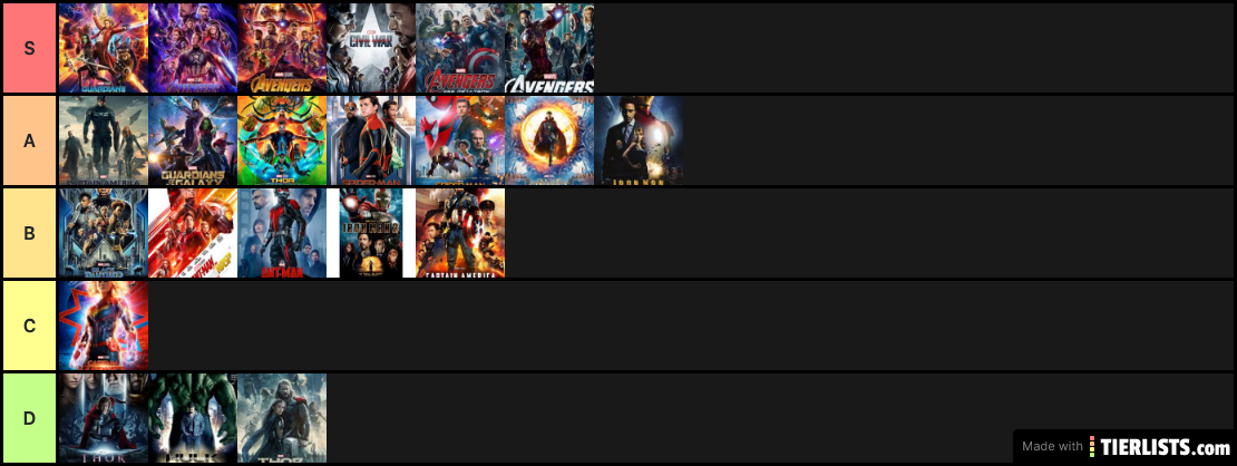 MCU movies