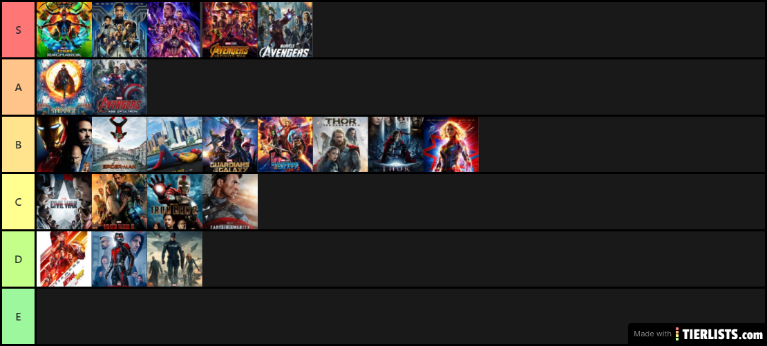 MCU movies