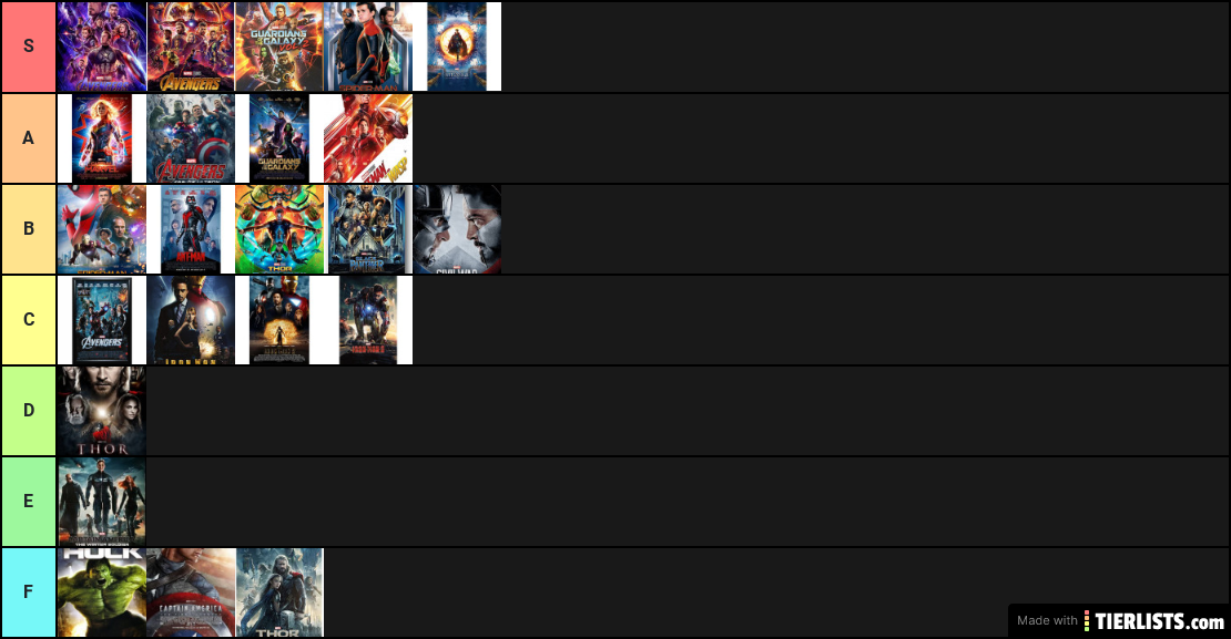 mcu movies