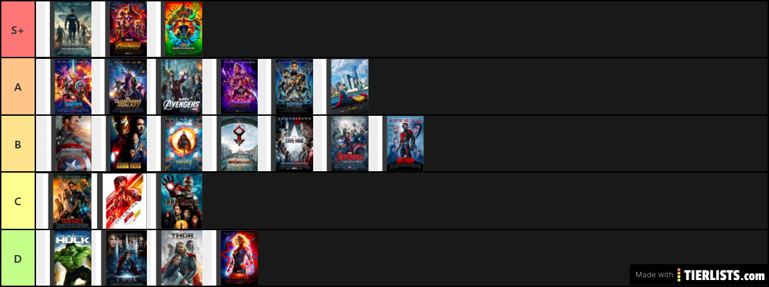 MCU movies