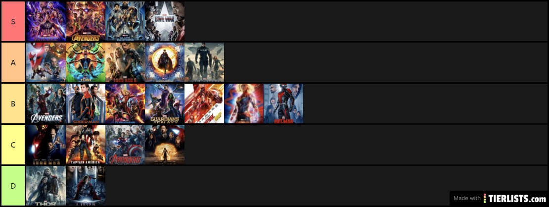 MCU Movies