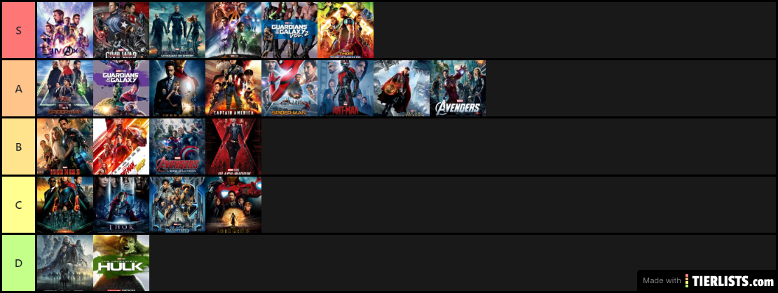 MCU Movies