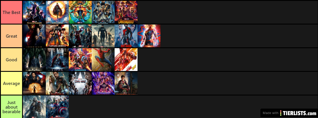 mcu movies