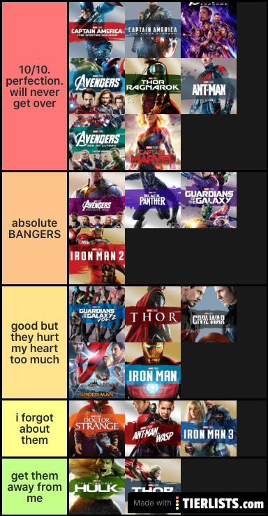 mcu movies