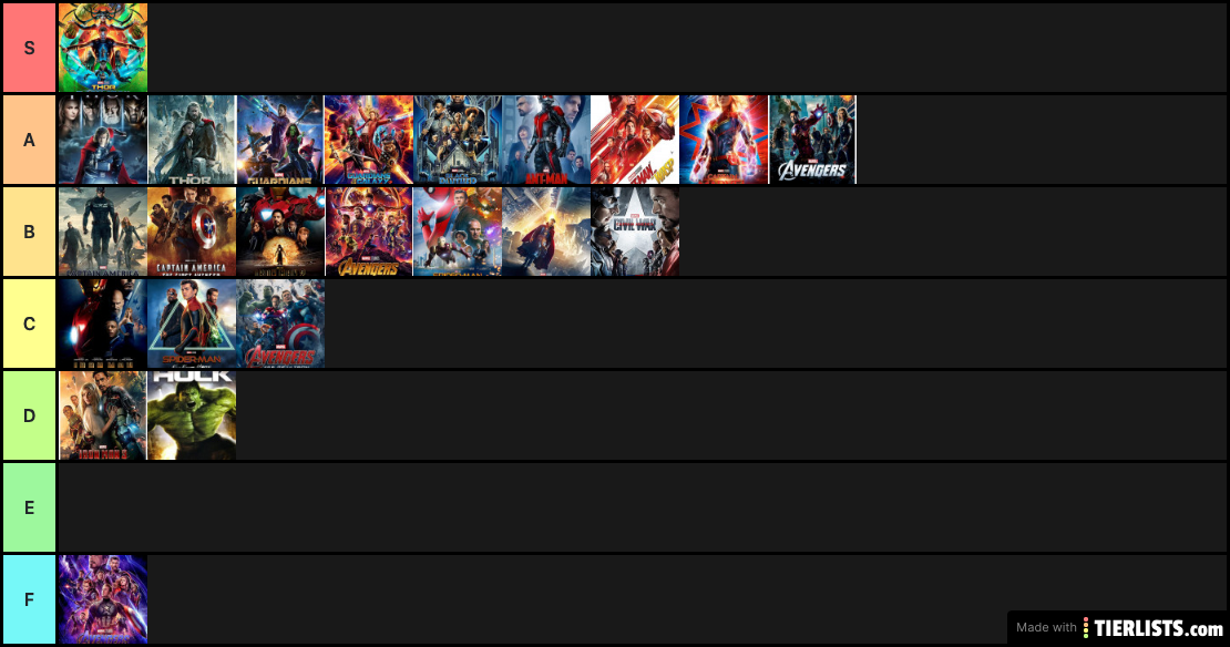 MCU Movies