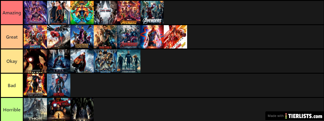 MCU Movies