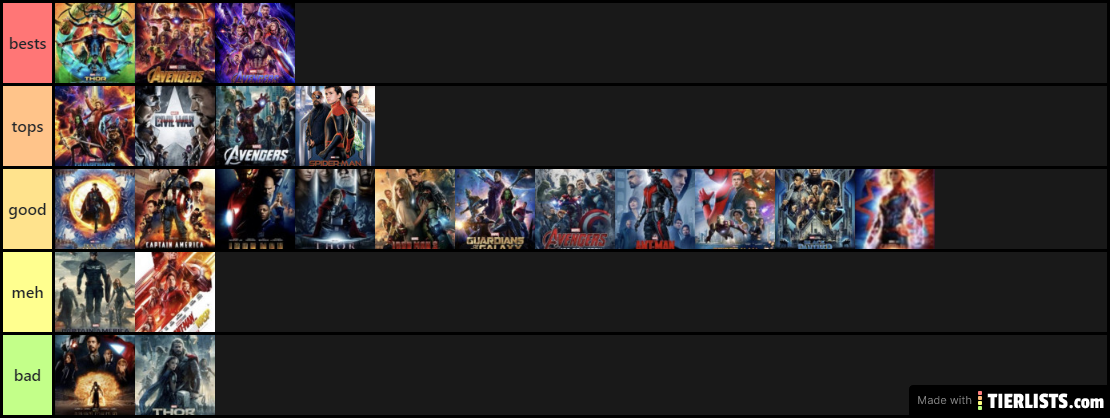 mcu movies