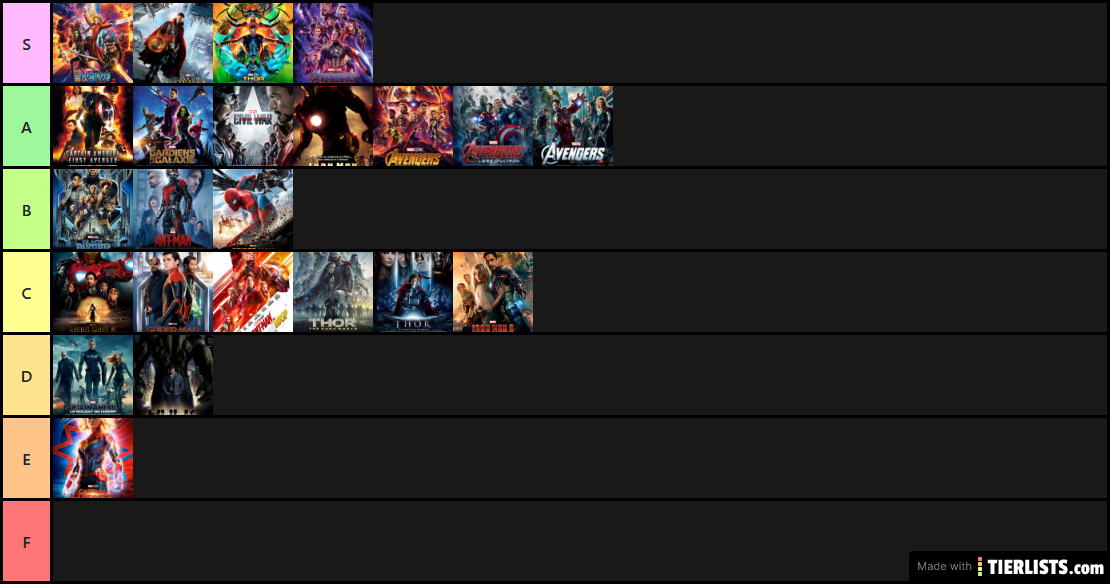 MCU Movies