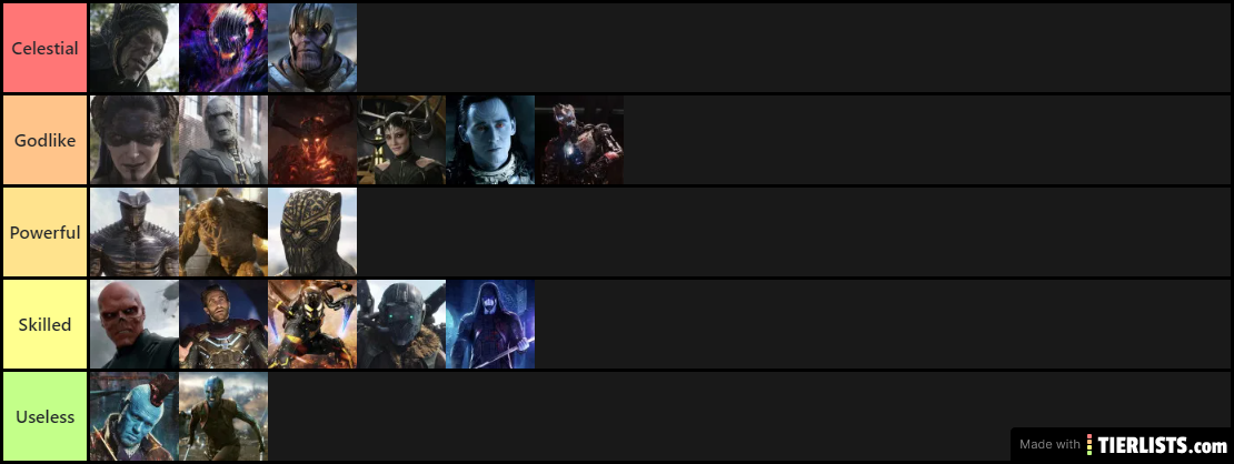 MCU villans tierlist