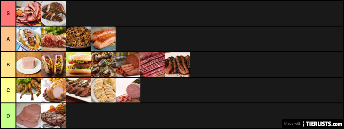 Meat Tier List