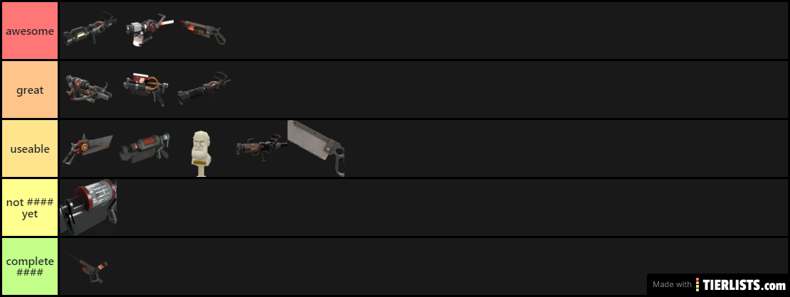 medic mvm tier list