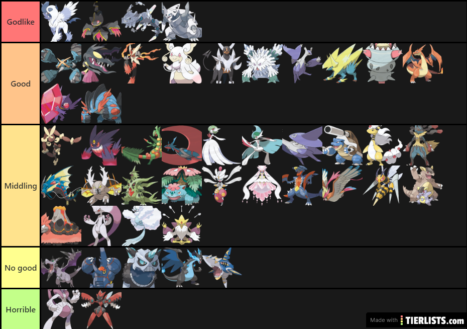 Mega Evolutions