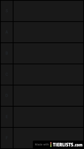 Mega Man Tier List