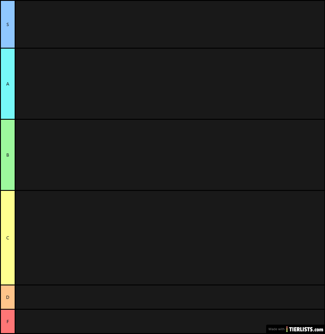 Megamix Tier List 1