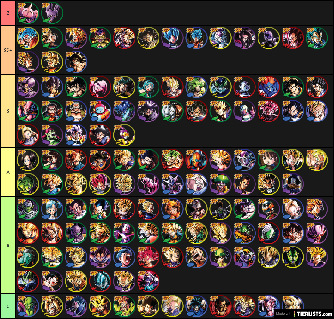 meilleur tier list que naim