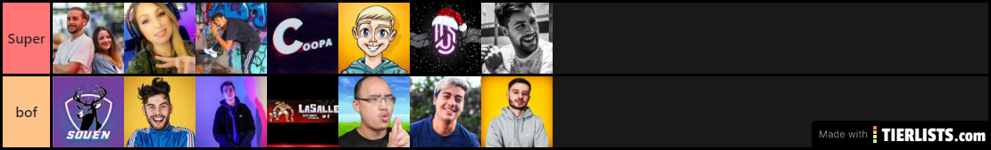 Meilleur Youtuber (Partie 2)