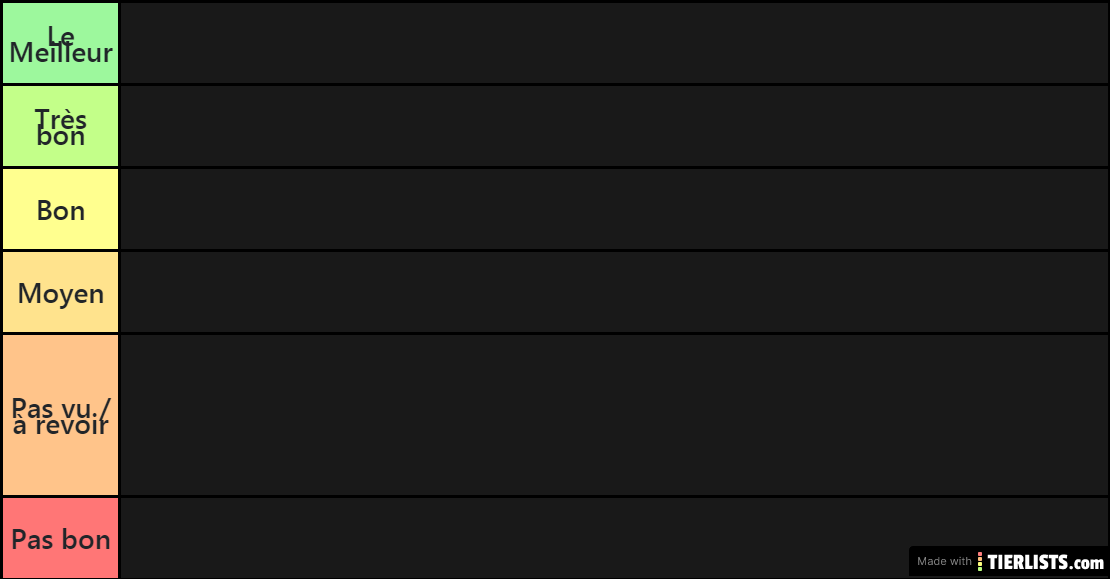Meilleurs Films et séries de Guerre !