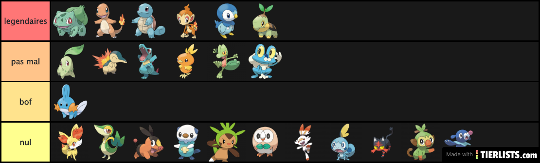 meilleurs starters pokemon