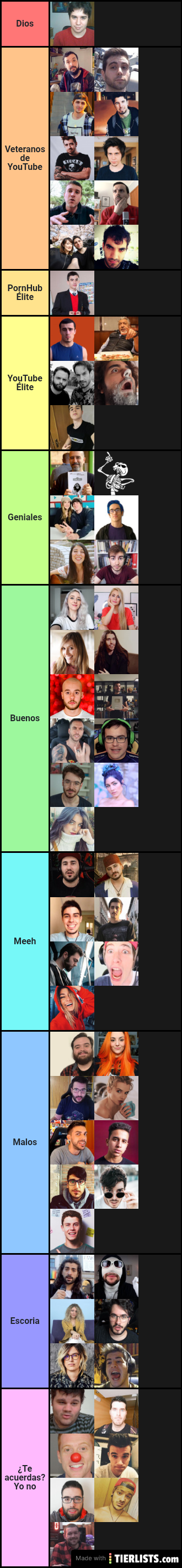 Mejor Lista