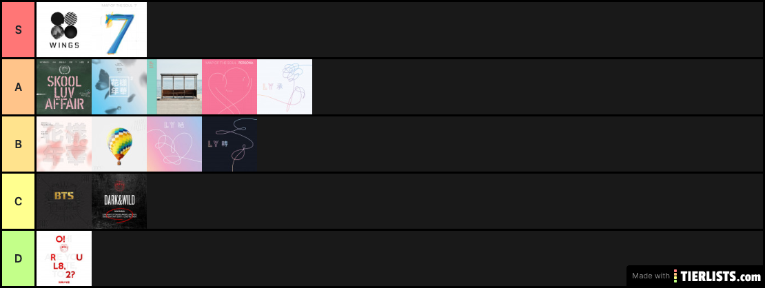 Melan's BTS Album tier