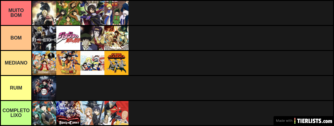 Melhor shounen tier list