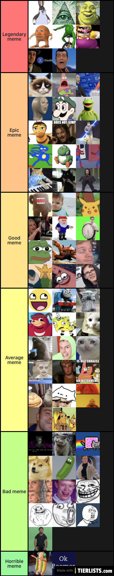 Meme tier list