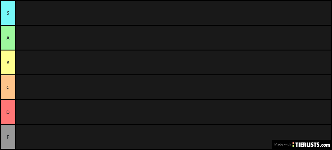 Memes tier list