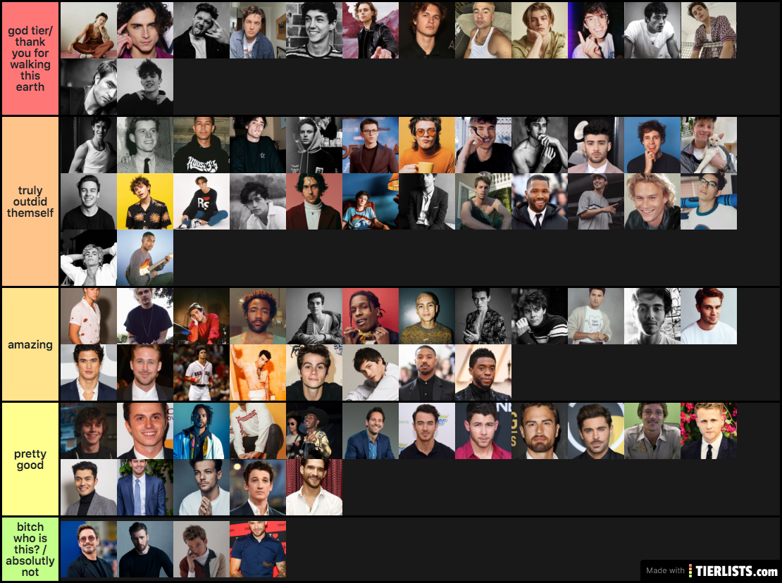 men i would lay it all on the line for tier list ally