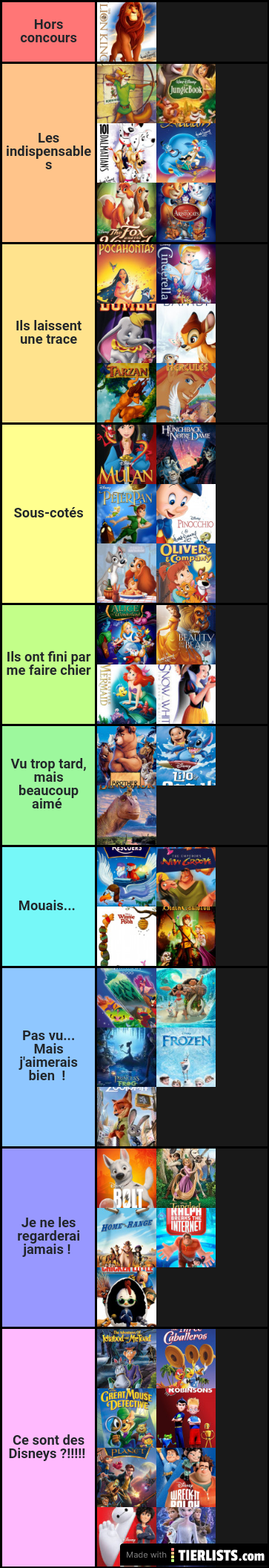 Mes Disneys