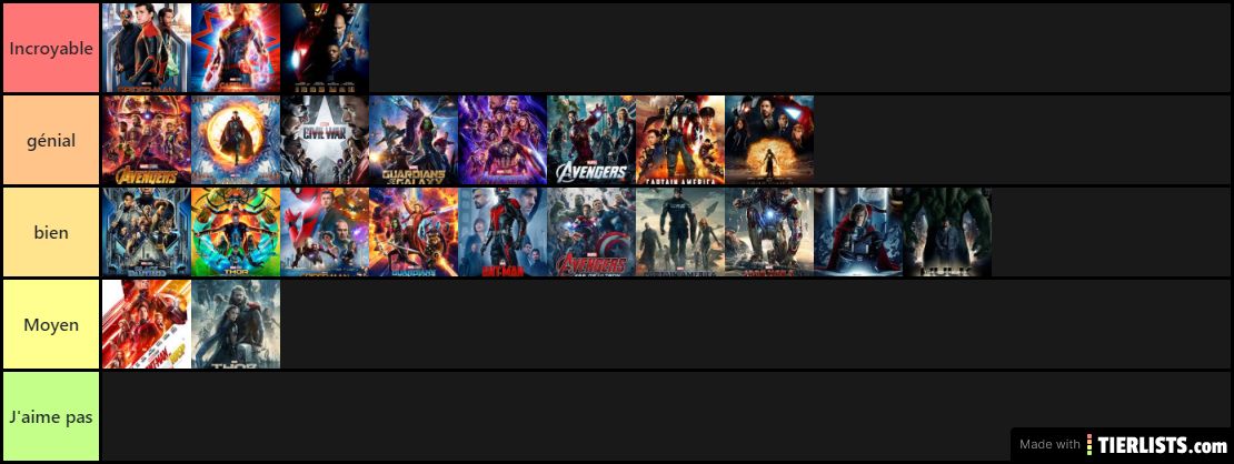 mes films MCU