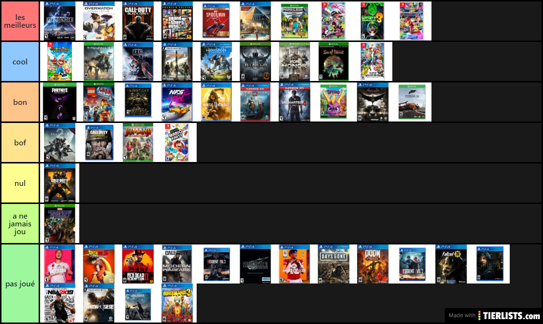 Mes jeux vidéo tierlist