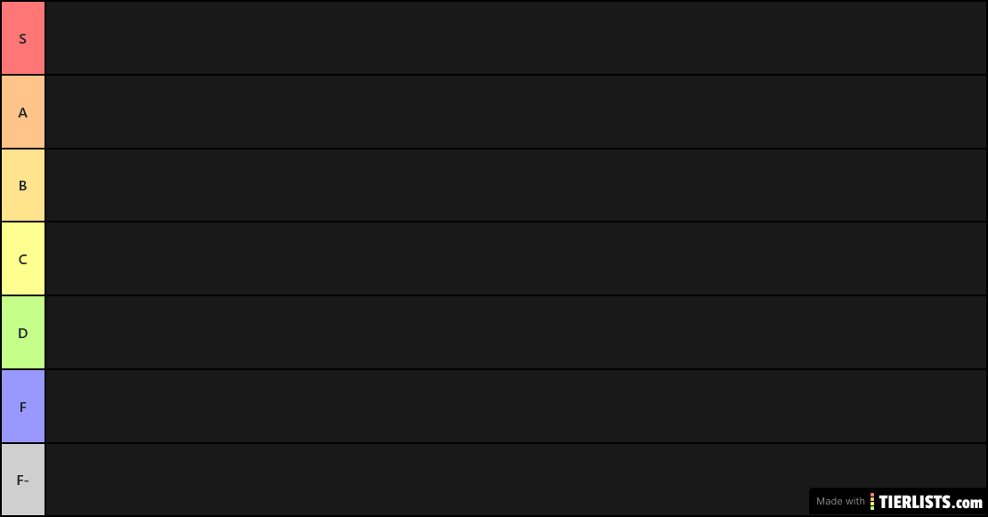 Messaging App Tier List