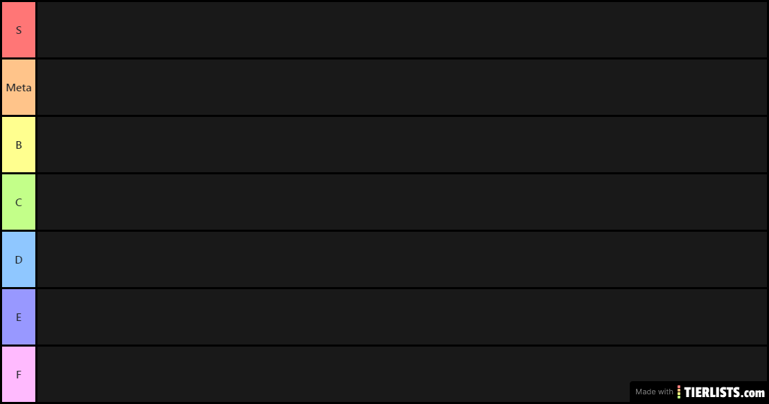 Meta for Tournament