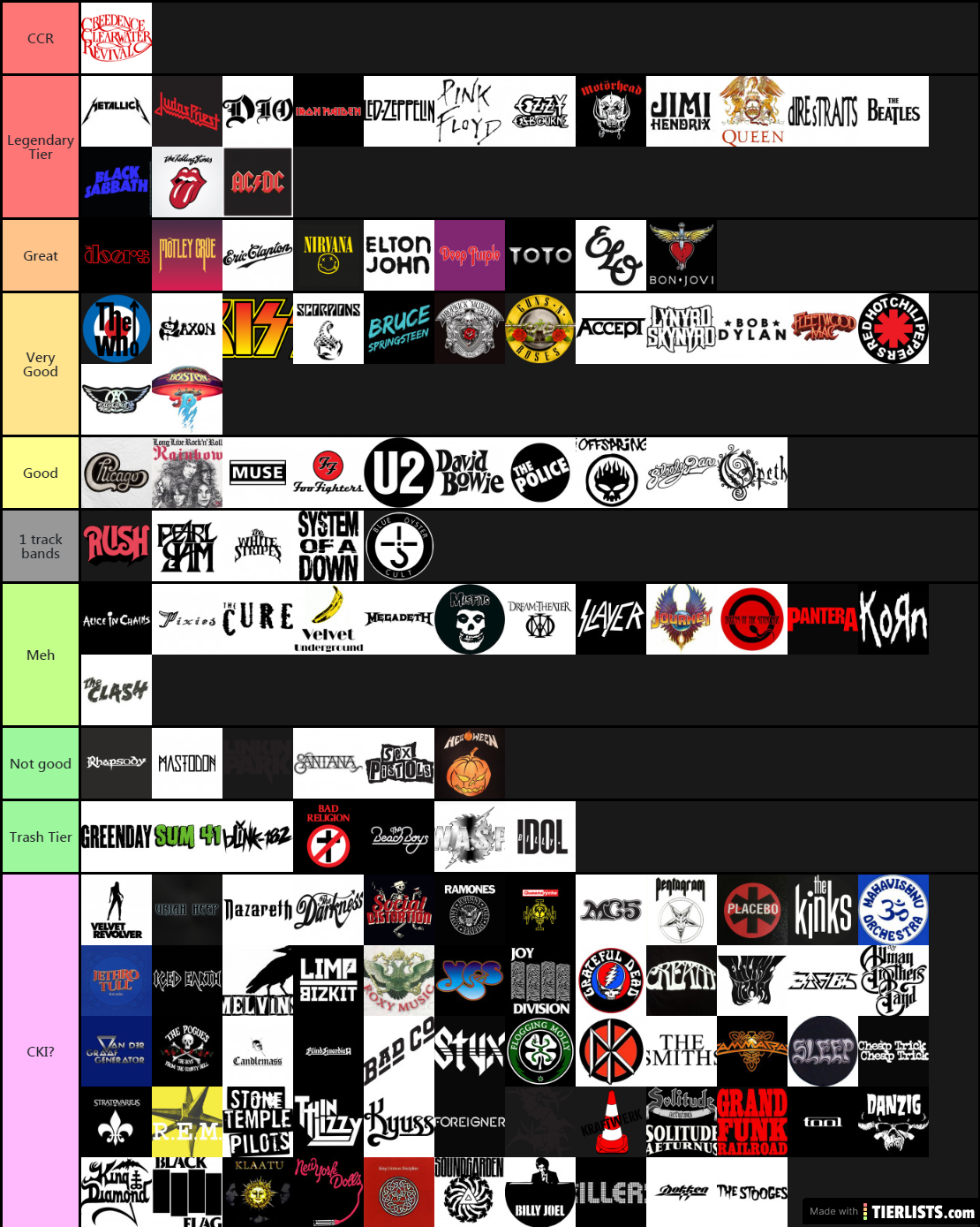 Metal rock tier list